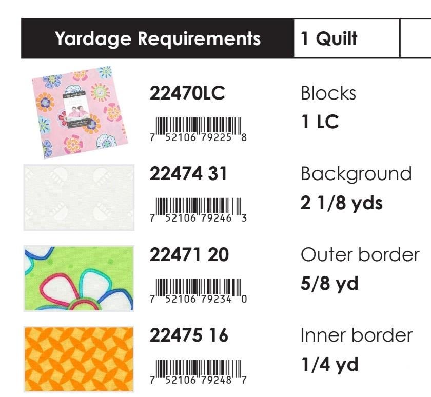 Scissors & Spools Quilt Kit By Wendy Sheppard Finished Size 46"x61" Featuring Fiesta By Moda, Includes Fabric For Top, Binding, and Pattern